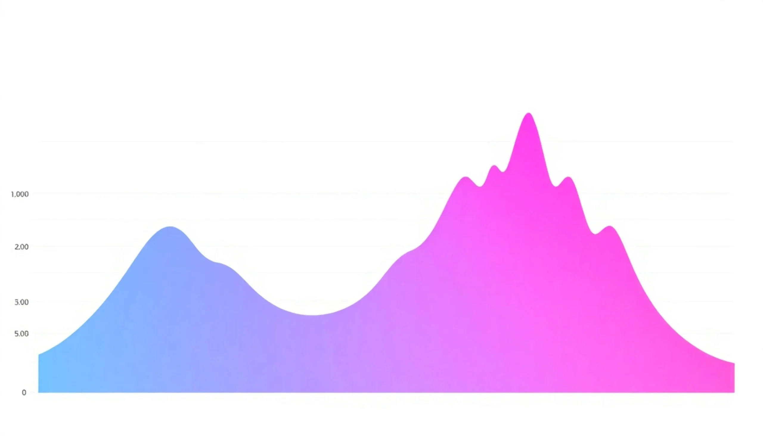 JEPI와 JEPQ ETF 차이점 완벽 비교: 기초지수부터 세법 전략까지 3