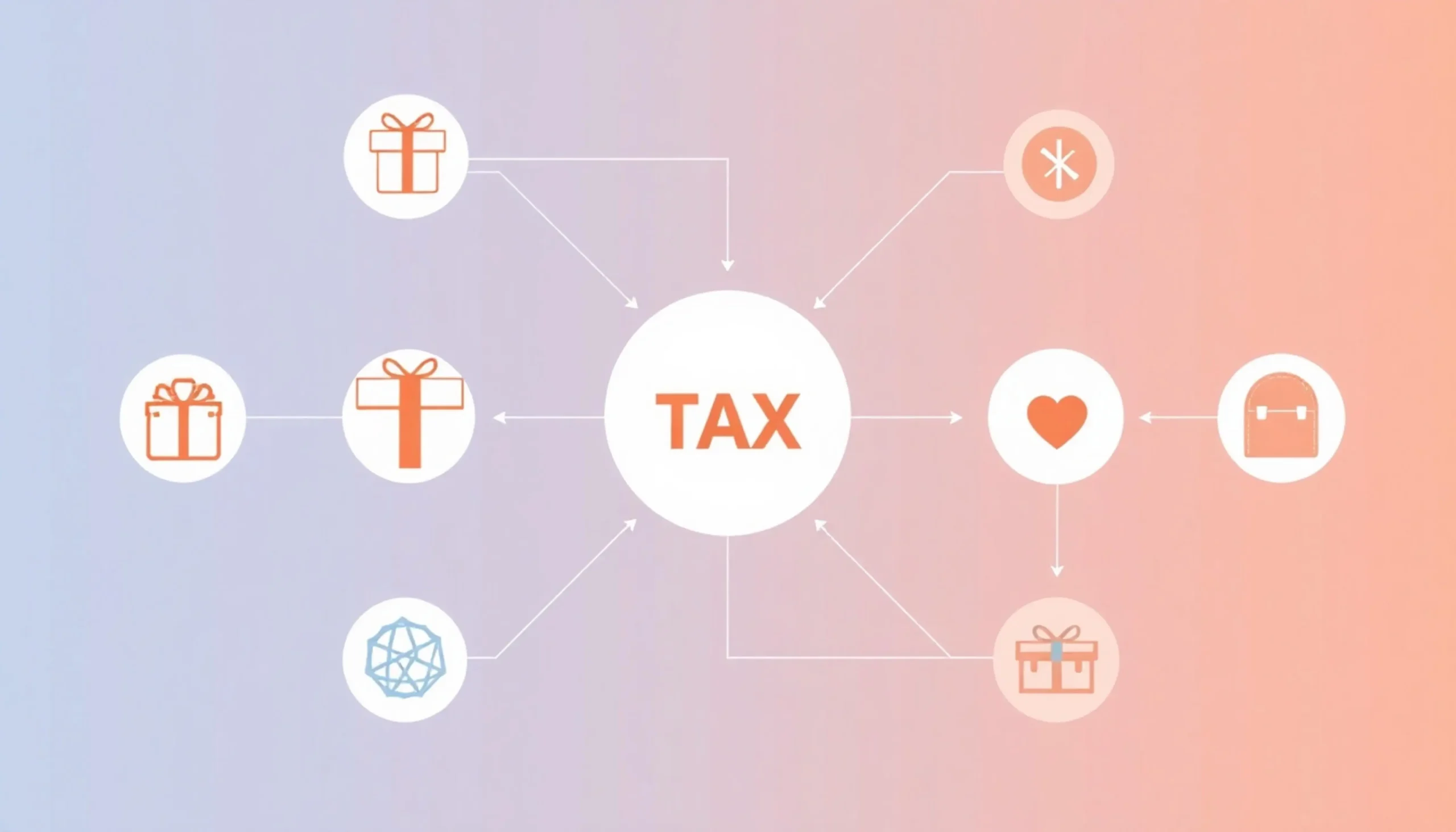 사전 증여 10년 합산 규정과 상속세 절세 절차 완벽 가이드 2